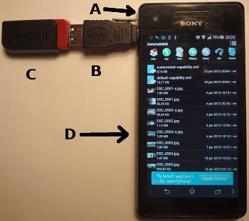 [Bild: Sony Xperia V.  USB-adapter. USBmicro till USBhona. USB-minne. En Filhanterare.]